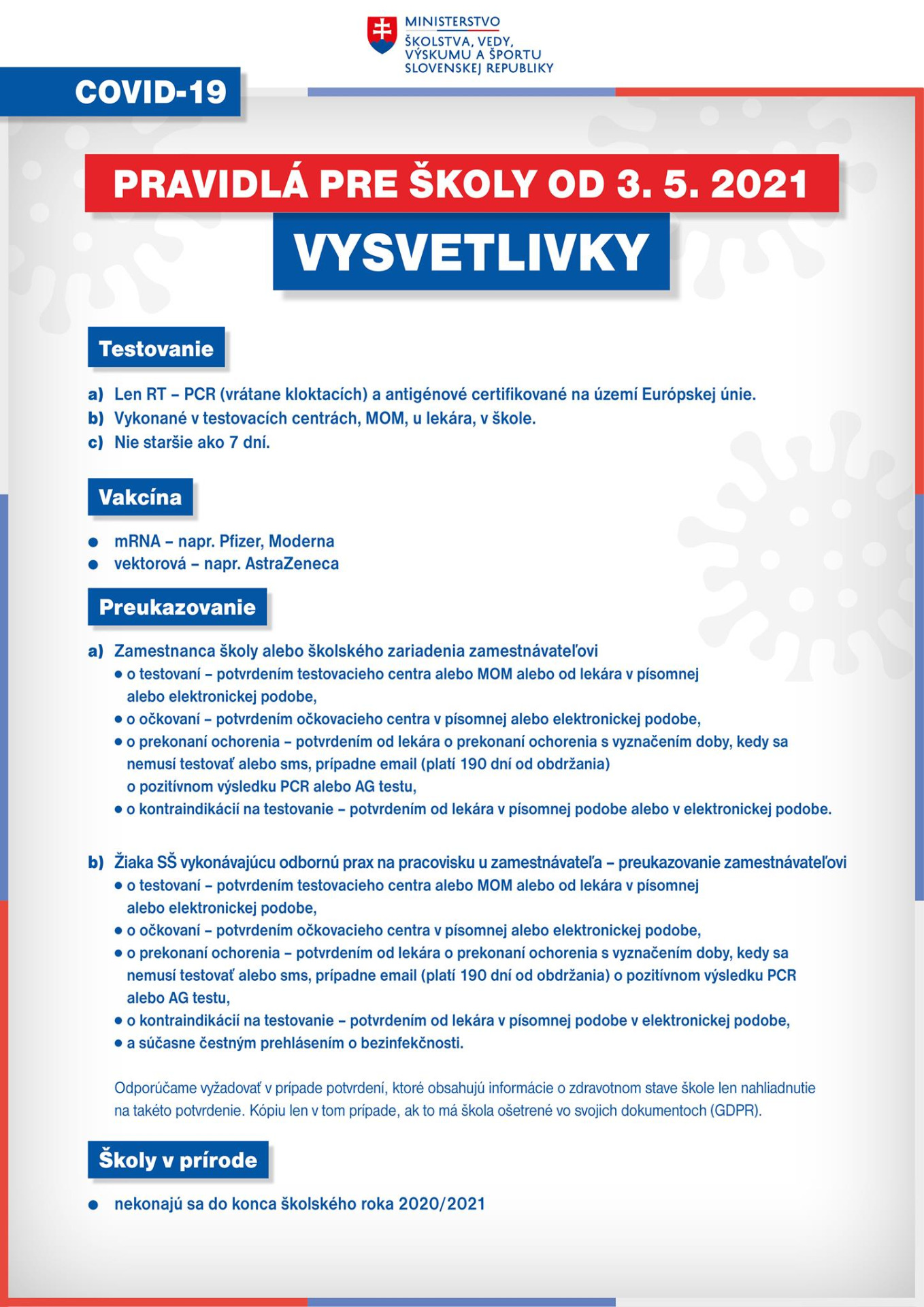 Vysvetlivky - Pravidlá od 3.5.2021 Vysvetlivky - Pravidlá od 3.5.2021